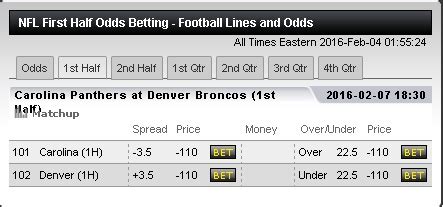 nfl halftime odds|Halftime Betting & 2nd Half Lines .